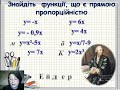 Урок алгебри, 7 лас. Лінійна функція та її властивості