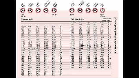 How to Read the RTS Schedule