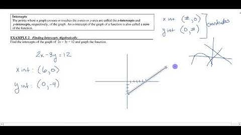 1.3 Linear Functions