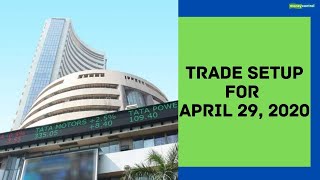 Trade Setup for April 29, 2020