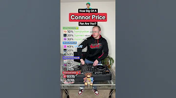 How Many CONNOR PRICE Songs Do You Know Song Challenge 