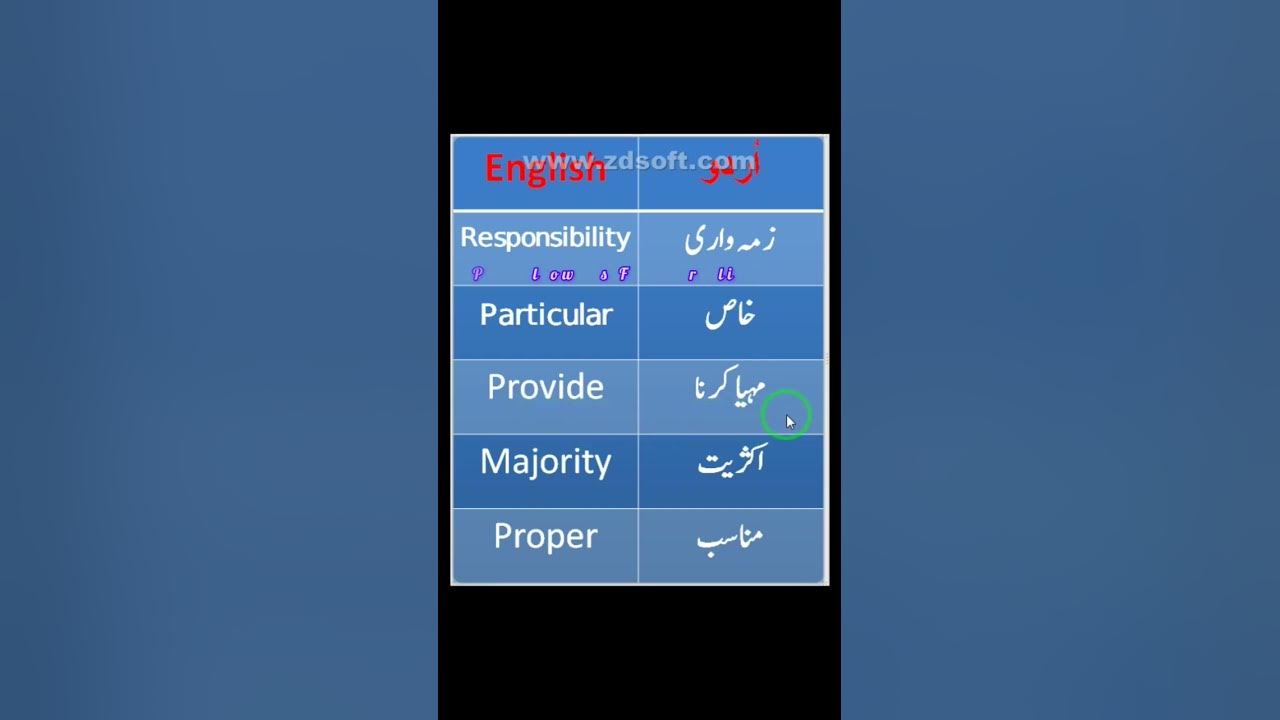 english-words-meaning-in-urdu-english-vocabulary-meaning-in-urdu-main