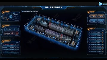 Digital Twin Electrial Substain | 3D Visulization | Web HMI/SCADA
