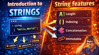 Introduction to Strings | String features | Object Oriented Programming | OOPM RGPV