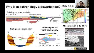 Club of Australia Geochronology for the Minerals Industry