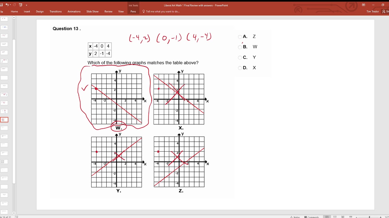 liberal art math 1 final review with answers powerpoint video 2 youtube