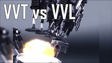 VVT vs VVL | Everything you need to know about Variable Valve Timing and Variable Valve Lift