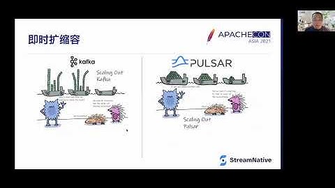 Apache Pulsar Best Practices For Logging