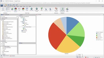 WebFOCUS 8.2.01 InfoAssist+: Using Auto Drill