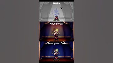 The Court Jester | Animation Breakdown