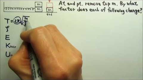 AP Physics 1: SHM 14: Simple Harmonic Motion:  Proportion Questions