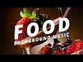 Food Background Music For Videos No Copyright – Luv