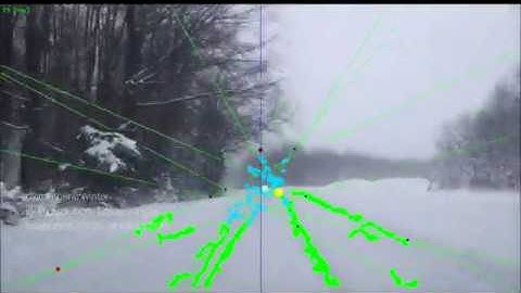 Vanishing point detection for unstructured roads