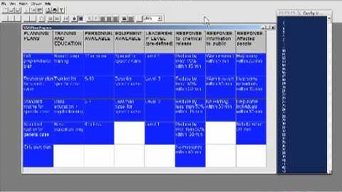 Tackling Wicked Problems using General Morphological Analysis