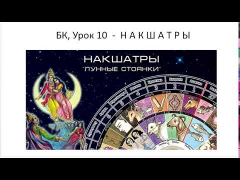 Василий Тушкин Ведическая Астрология Обучение