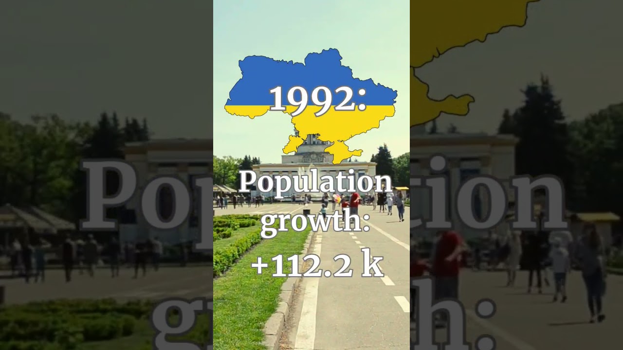 Ukraine population growth and decline(1965-2021) 