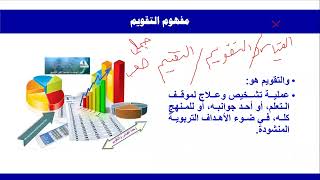 3   التقويم    20 12 2022