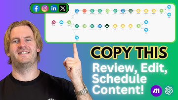 AI Social Media Automation with FULL CONTROL: Review, Edit, Schedule Content