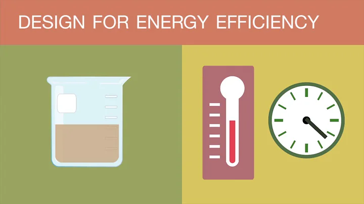 What Are The Green Chemistry Principles   Energy Efficiency   Chemistry for All   FuseSchool