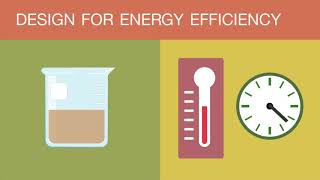 What Are The Green Chemistry Principles   Energy Efficiency   Chemistry for All   FuseSchool