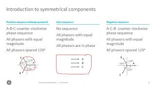 Symmetrical Components Webinar