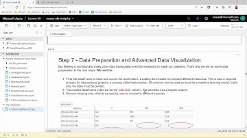 How to build an Azure Cosmos DB Jupyter Notebook to do anomaly detection