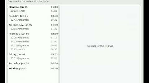 New bars in hamster-applet