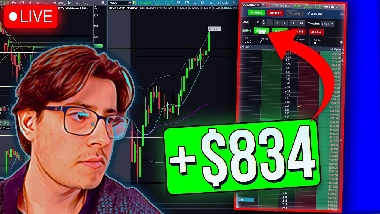 How I Made $834 Trading Options This Morning! (CRAZY MOVES🔥) - YouTube