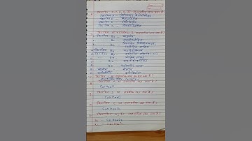 HOME SCI.BA/TGT/PGT/ASSISTANT PROF./CO-CURRICULAR 1ST SEM VITAMINS FULL VEDIO KA LINK DESCRIPTION M