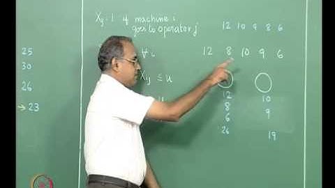 Mod-01 Lec-20 Operator and task assignment