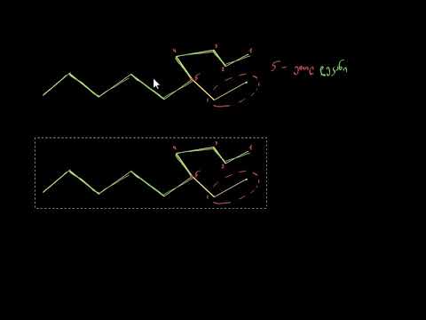 ალკანების დასახელება ეთილის ჯგუფის მიხედვით