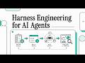 Harness Engineering for AI Agents