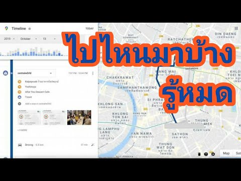 วีดีโอ: การตรวจสอบหลังการเดินทางคืออะไร?