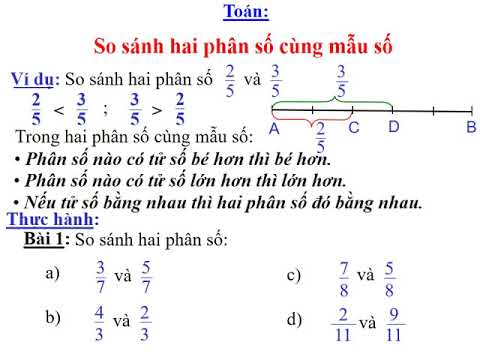 Toán Tuần 22 Lớp 4 So sánh hai phân số cùng mẫu số