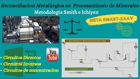 𝙍𝙚𝙘𝙤𝙣𝙘𝙞𝙡𝙞𝙖𝙘𝙞ó𝙣 𝙈𝙚𝙩𝙖𝙡ú𝙧𝙜𝙞𝙘𝙖 𝙚𝙣 𝘾𝙞𝙧𝙘𝙪𝙞𝙩𝙤𝙨 𝙙𝙚 𝘾𝙤𝙣𝙢𝙞𝙣𝙪𝙘𝙞𝙤𝙣-𝙁𝙡𝙤𝙩𝙖𝙘𝙞ó𝙣 // 𝙈𝙚𝙩𝙤𝙙𝙤𝙡𝙤𝙜í𝙖 𝙎𝙢𝙞𝙩𝙝 𝙚 𝙄𝙘𝙝𝙞𝙮𝙚𝙣