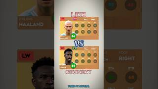 Vvinicius Jr Vs Haaland