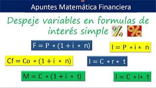 Despeje formulas Interes Simple
