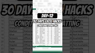 Day-12 | Excel formatting ഇനി smart ആയി 🔥| 30 Days Excel Hacks #excel