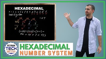 Hexadecimal Number System | Hexadecimal | Base-16 System