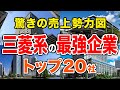 【徹底解説!】三菱グループの最強企業🏢トップ20社🚁(2025年売上高ランキング)ケタ違いの売上を誇る三菱系企業を詳しく解説!あの意外な企業も!三菱財閥系企業で売上高・年収が高い企業は?【空から見る】