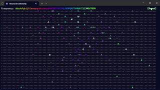 Advent of Code - 2024 - Day 8