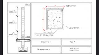 Column construction detail drawings