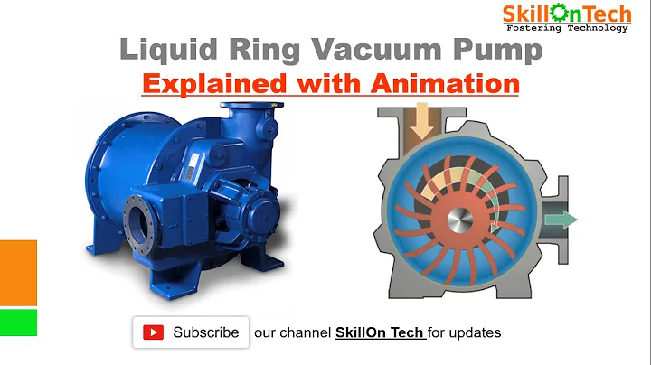 Liquid Ring Vacuum Pump - Explained with Animation (with english subtitles)