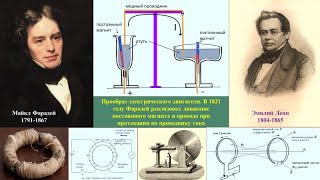 20 Первые Электродвигатели