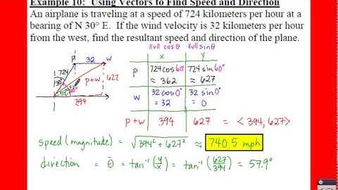 PC: 6.3 Notes: Example 10 - Using Vectors to find Speed and Direction