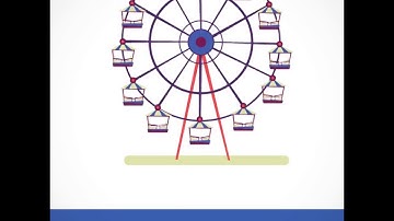 Motion Cabin Tutorials : How to Animate Ferris Wheel Using Parent Tool