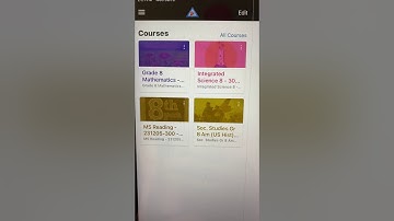 How to Check for Missing Work in Canvas