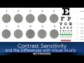 Contrast sensitivity and how it differs with visual acuity