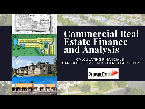Calculating Financials: Cap