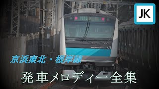 JR京浜東北・根岸線　発車メロディー全集